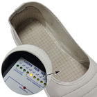 الحفاظ على أصابع الأقدام من الفولاذ اللون الأبيض أحذية السلامة مضادة للحرارة ESD للصناعة